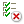 Error/Enforced Status icon