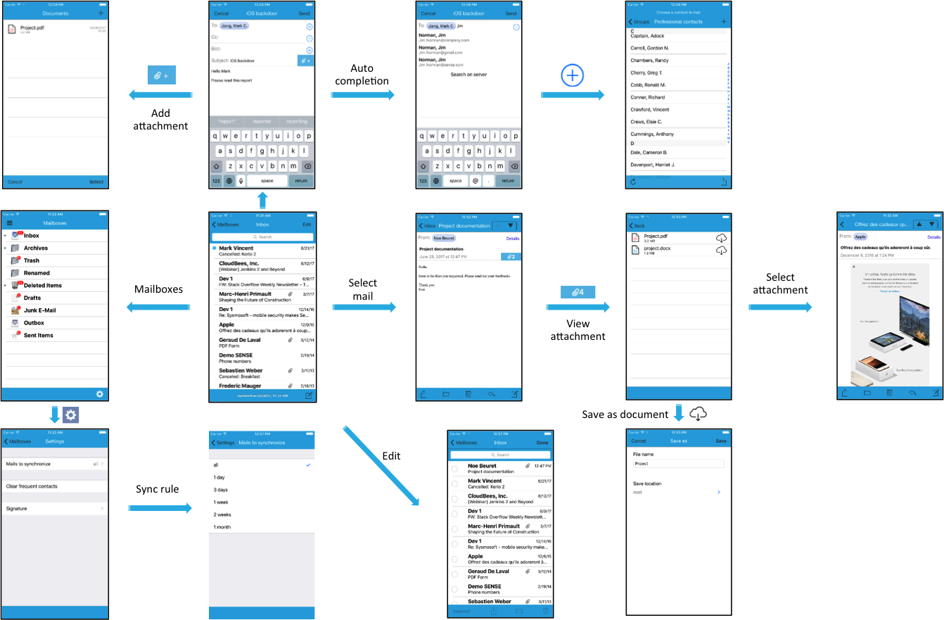 quick workspace mails