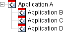 A two-level application chain