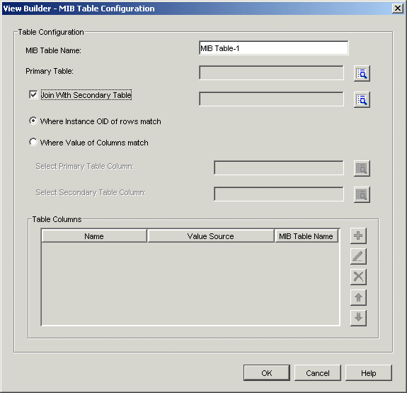 MIB Table Configuration dialog box