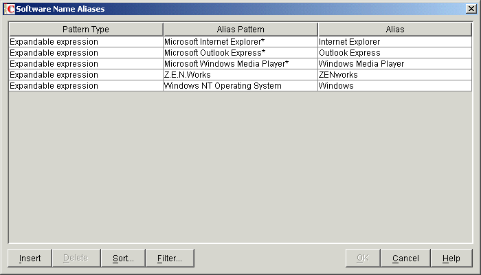 Software Name Aliases table