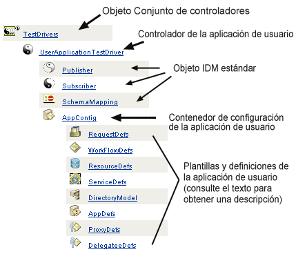 Descripción: Descripción: Ilustración