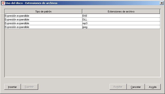 Tabla Uso del disco - Extensiones de archivos
