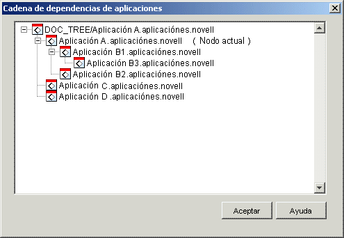 Recuadro de diálogo Cadena de dependencias de aplicaciones