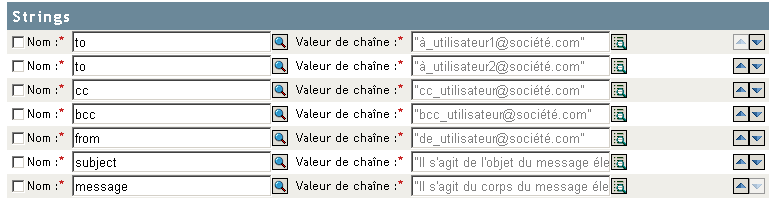 Gnrateur de chanes nommes