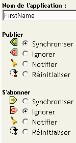 L[apos  ]option Ignorer de la section Abonn.