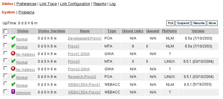 Console Web de Monitor sous Linux