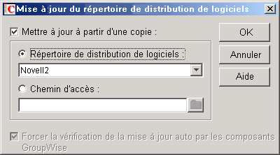 Bote de dialogue Mise  jour du rpertoire de distribution de logiciels