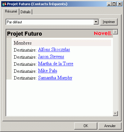 Vue d'lment de groupe