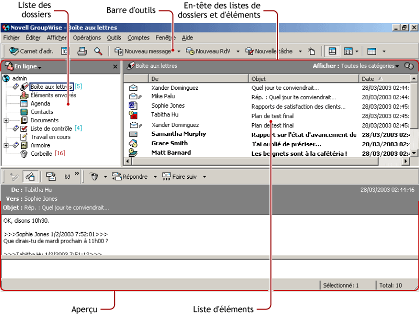 Fentre principale de GroupWise
