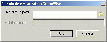 Bote de dialogue Chemin de restauration GroupWise