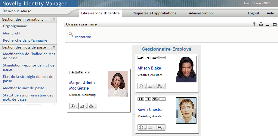 La page Organigramme de l'onglet Self-service d'identité 