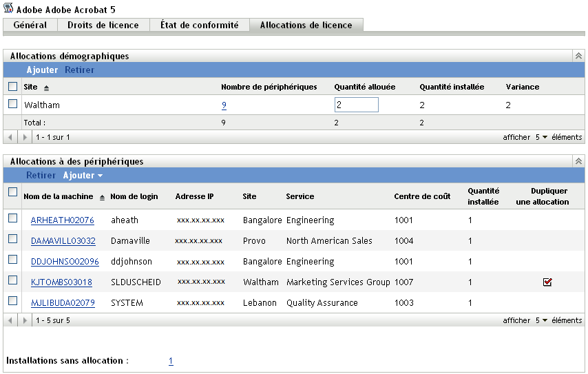 Page Allocations de licence