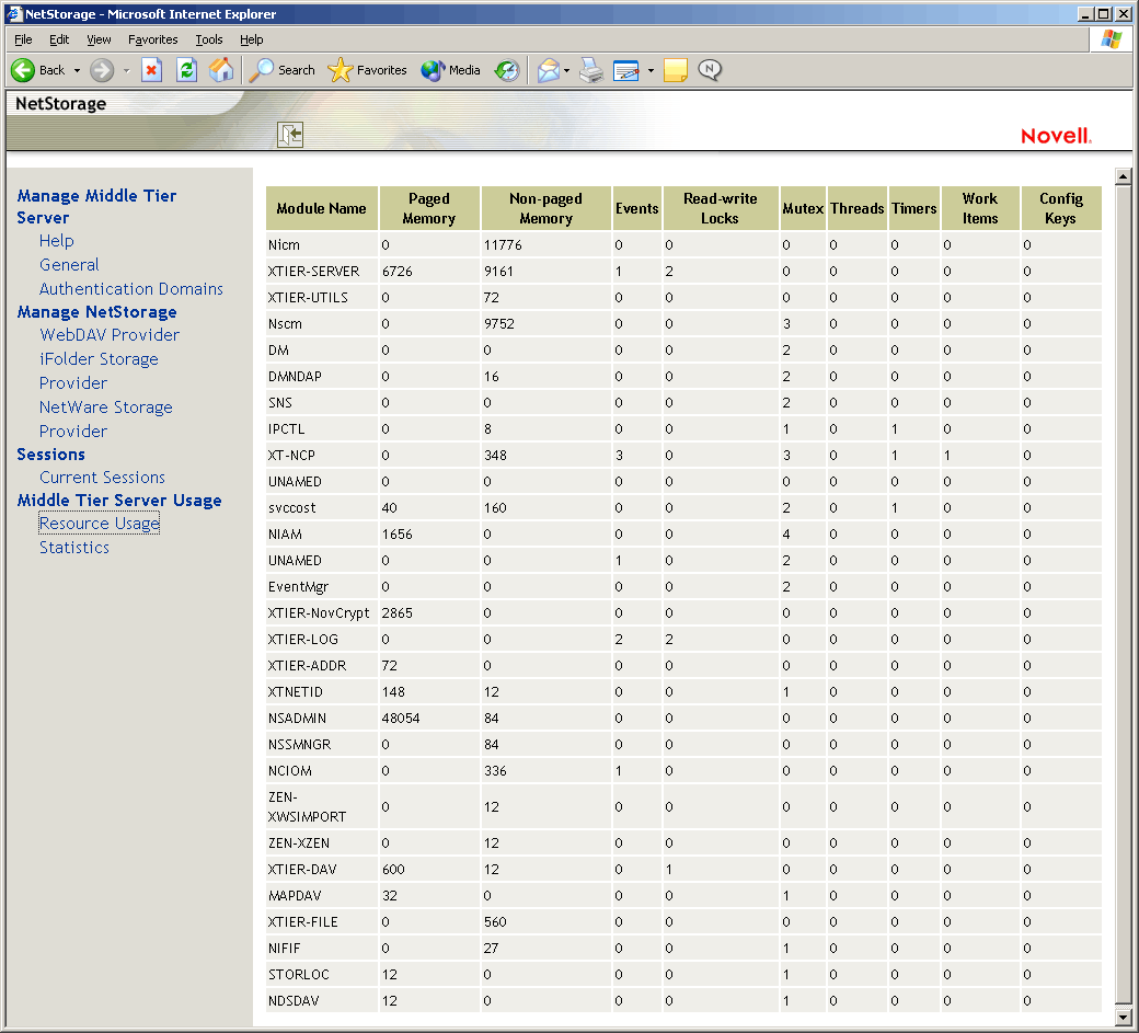 Page Resource Usage (Utilisation des ressources) de l'utilitaire NSAdmin.