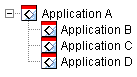 Chane d'applications  deux niveaux