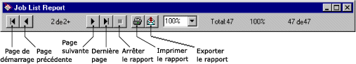 Barre d'outils des rapports