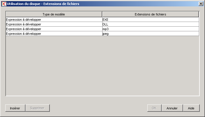 Tableau Utilisation du disque - Extensions de fichiers