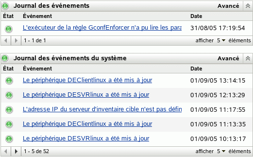 Journaux des événements