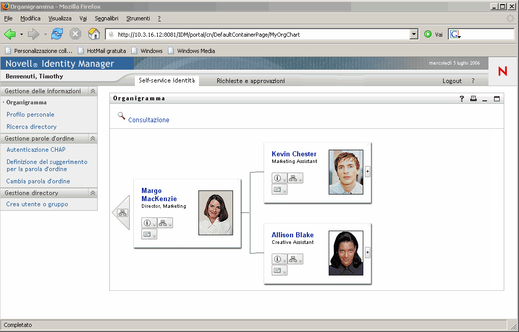 Descrizione: illustrazione