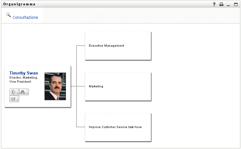 Descrizione: illustrazione