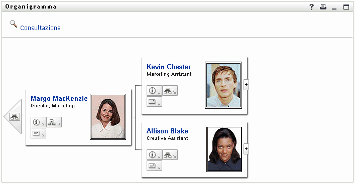 Descrizione: illustrazione