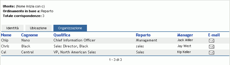Descrizione: illustrazione
