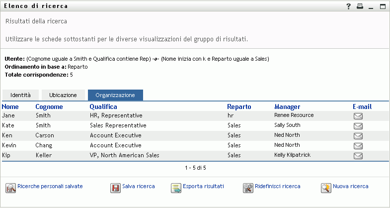 Descrizione: illustrazione
