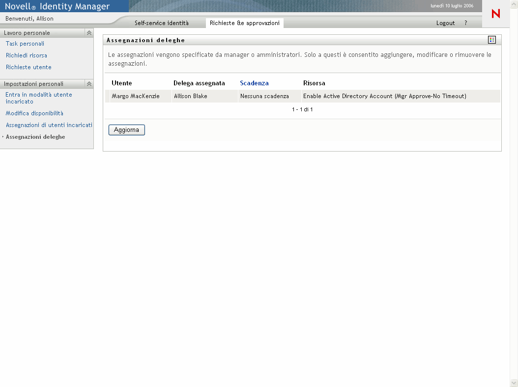 Descrizione: illustrazione