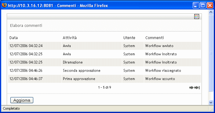 Descrizione: illustrazione
