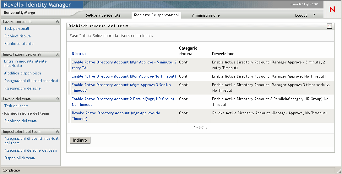 Descrizione: illustrazione