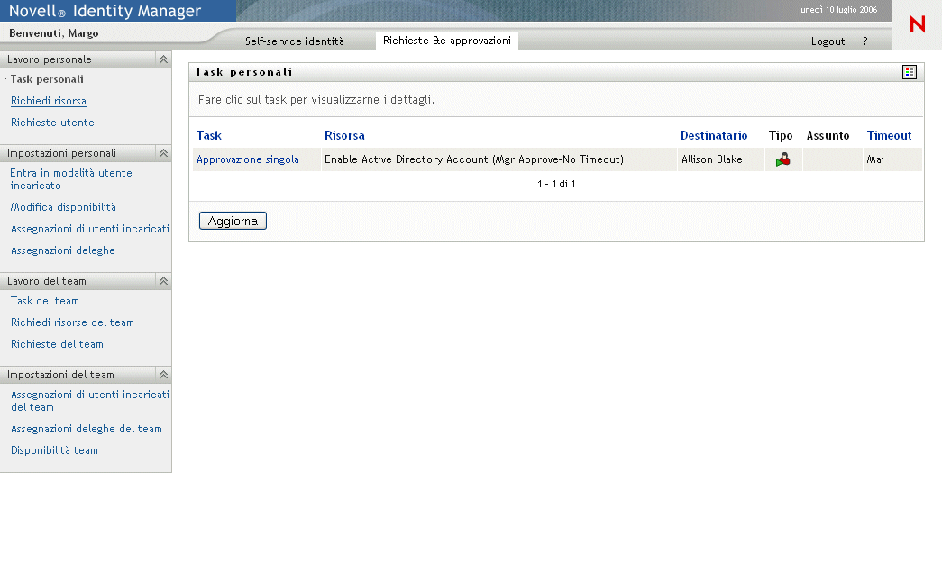 Descrizione: illustrazione