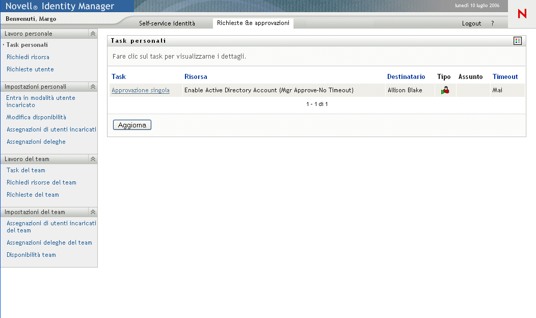 Descrizione: illustrazione