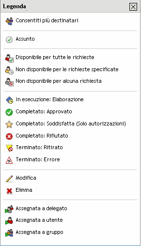 Descrizione: illustrazione