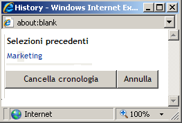 Un breve elenco Cronologia