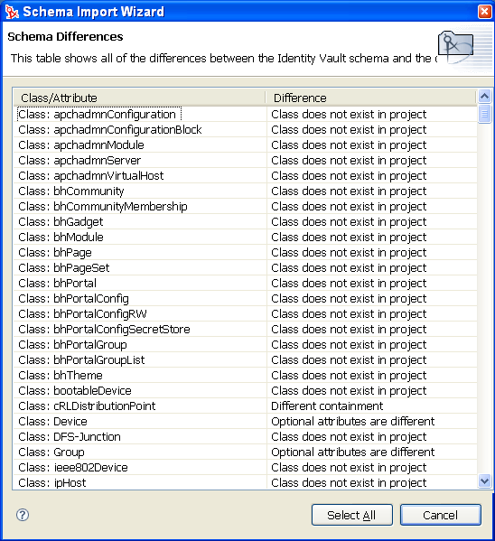 Schema Differences (スキーマの相違点)