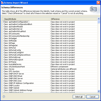 スキーマの相違点