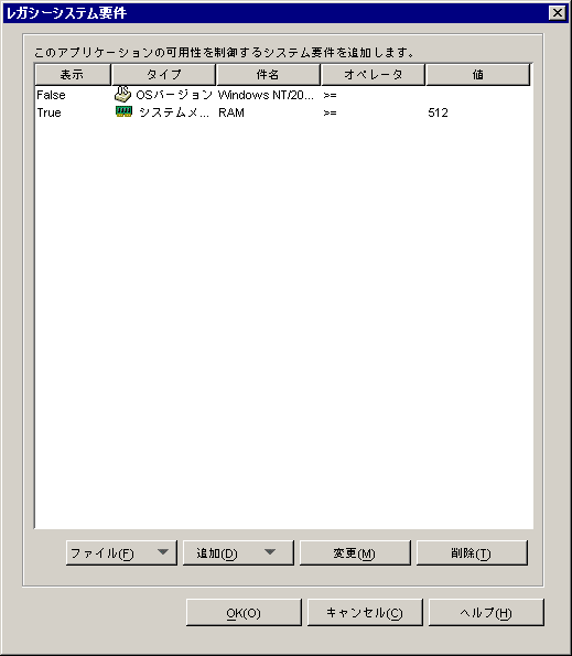 AvP[VIuWFNǵmKV[VXevn_CAO{bNX