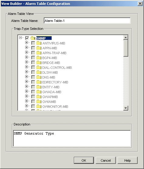 mName-Value Pairs View Configurationn_CAO{bNX