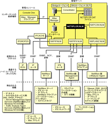oVXẽA[LeN`ƁAR|[lgAlbg[NVXeAуG[WFg\tgEFA̖