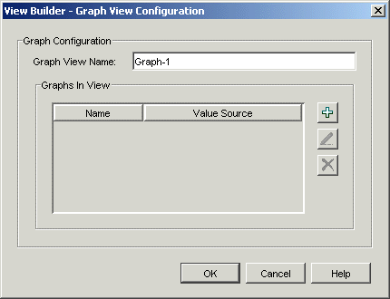 mGraph View Configurationn_CAO{bNX