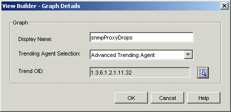 mGraph Detailsn_CAO{bNX