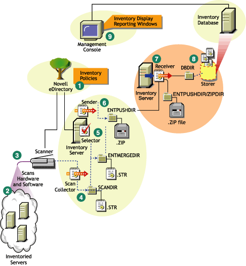 CxgT[oԂł̃Cxg̃[Abv