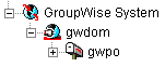 Widok systemu GroupWise w programie ConsoleOne