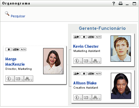 A usuária tornou seu cartão a raiz; portanto, seu cartão agora está no nível superior na tela