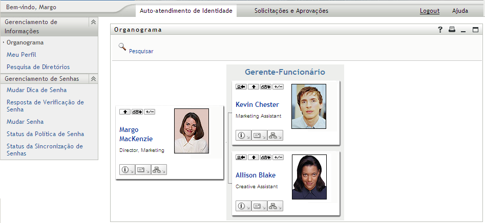 A página Organograma na guia Auto-atendimento de Identidade 