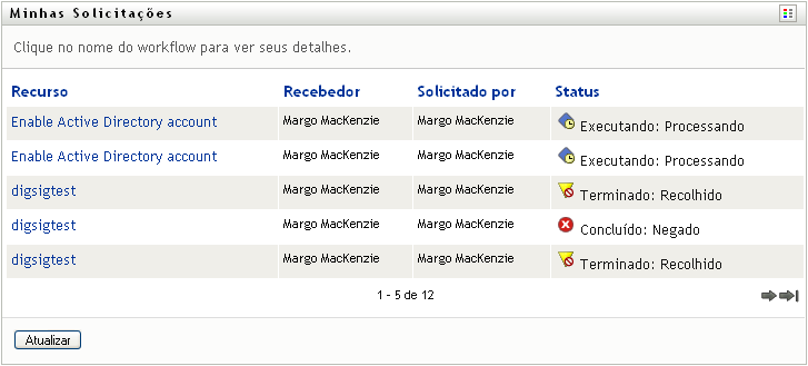 Lista de recursos Minhas Solicitações 