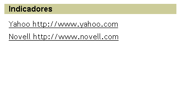 Lista de indicadores