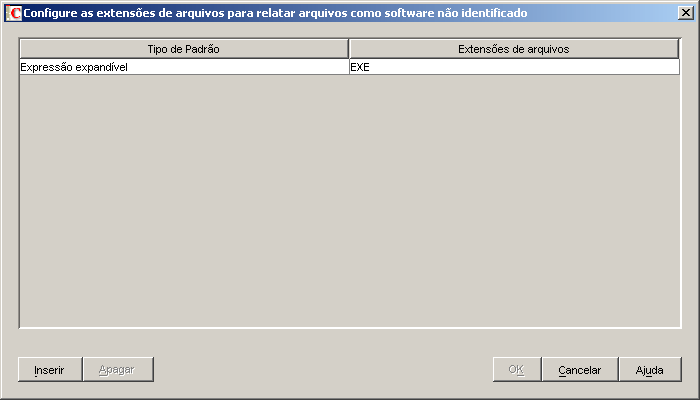 Tabela Configure as extenses de arquivos para relatar arquivos como software no identificado