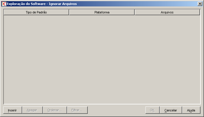 Tabela Explorao do Software - Ignorar Arquivos