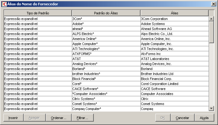 Tabela lias do Nome do Fornecedor
